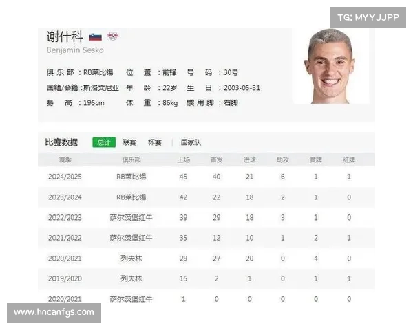 纽卡斯尔为引进谢什科开出至少8000万欧元的最新报价